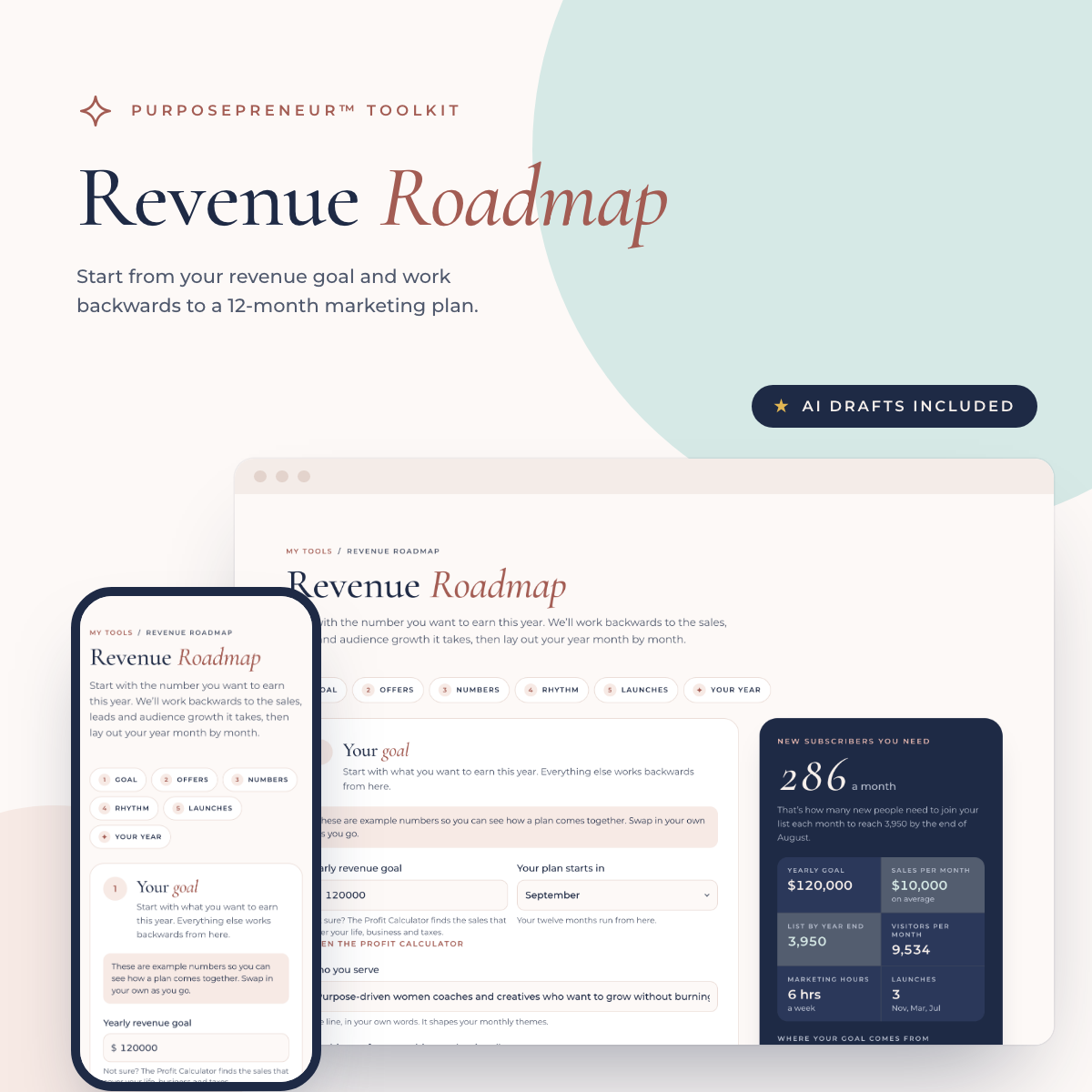 Revenue Roadmap from the Purposepreneur Toolkit, shown on a laptop and a phone