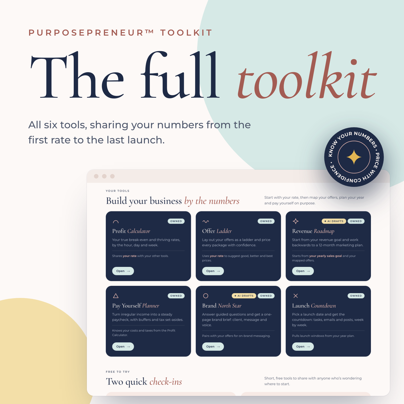 The Full Purposepreneur Toolkit: all six tools on one dashboard