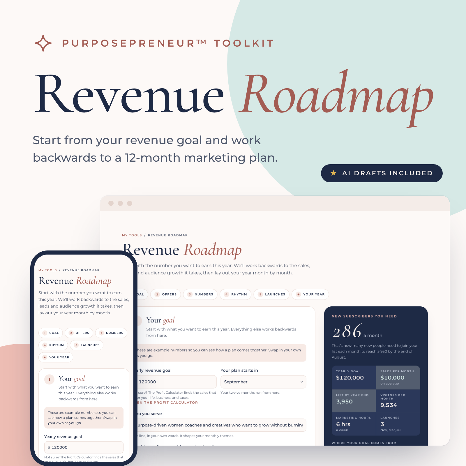 Revenue Roadmap from the Purposepreneur Toolkit, shown on a laptop and a phone
